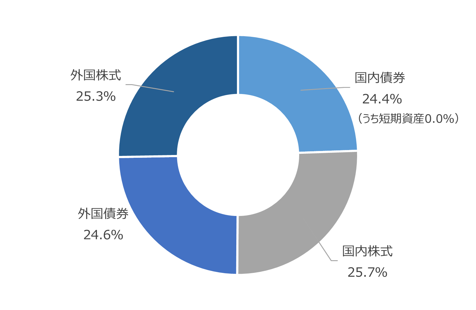 R4地共連厚年.png