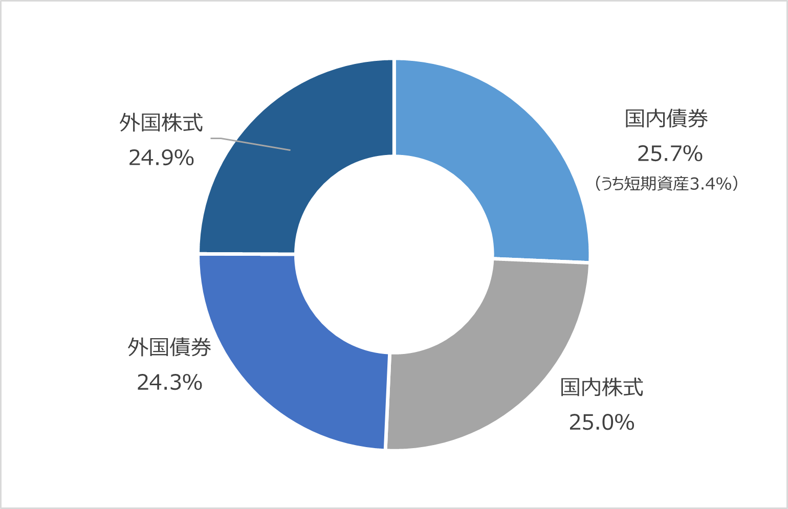 R6地共済厚年.png