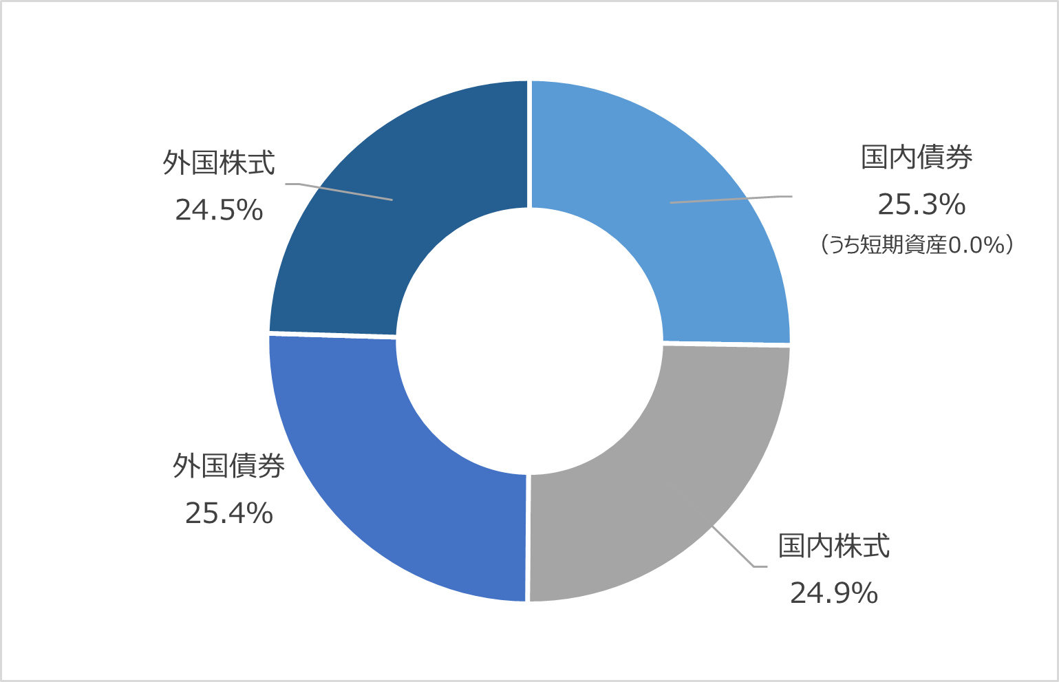 R6地共連厚年.png